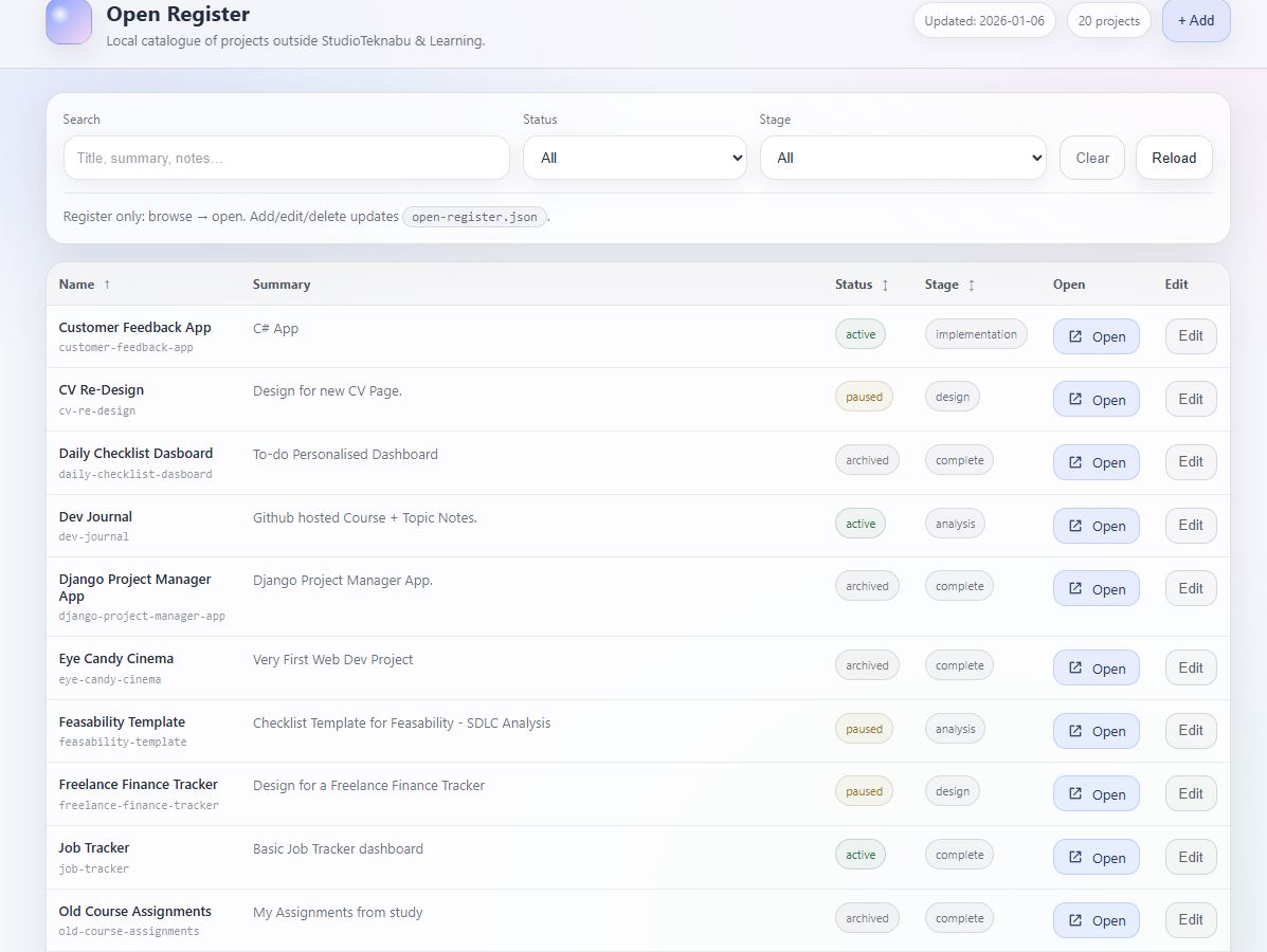 Open Register table view showing a list of projects with status and stage columns